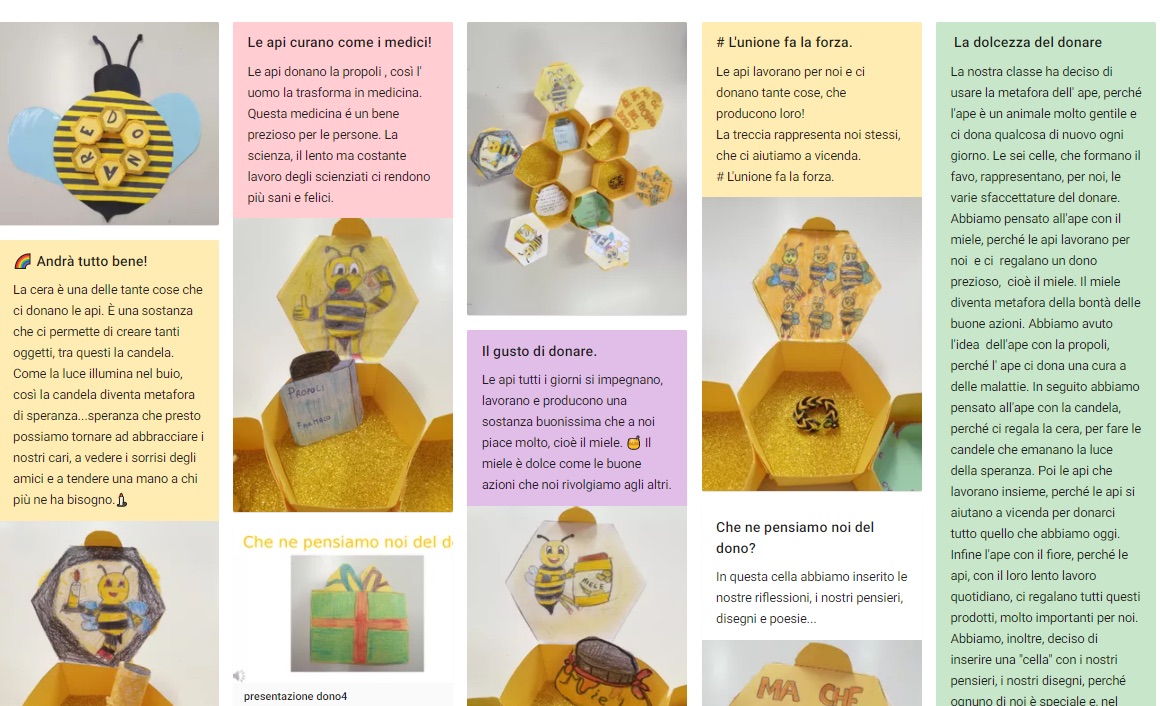 Elaborato della classe "IV B" (ITALO CALVINO)