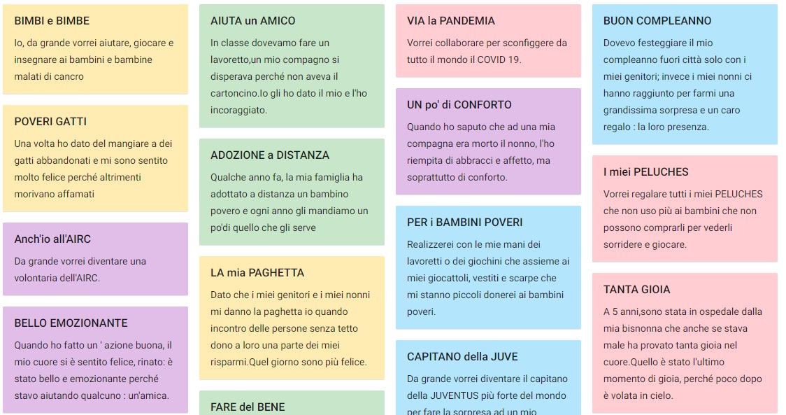 Elaborato della classe "IV A-B ARIA" (EDUCANDATO STATALE MARIA ADELAIDE)