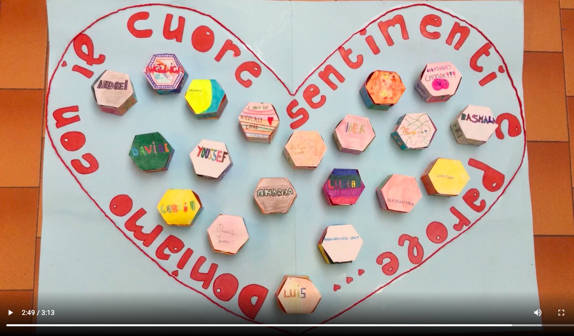 Elaborato della classe "V A" (I.C. CAIROLI)