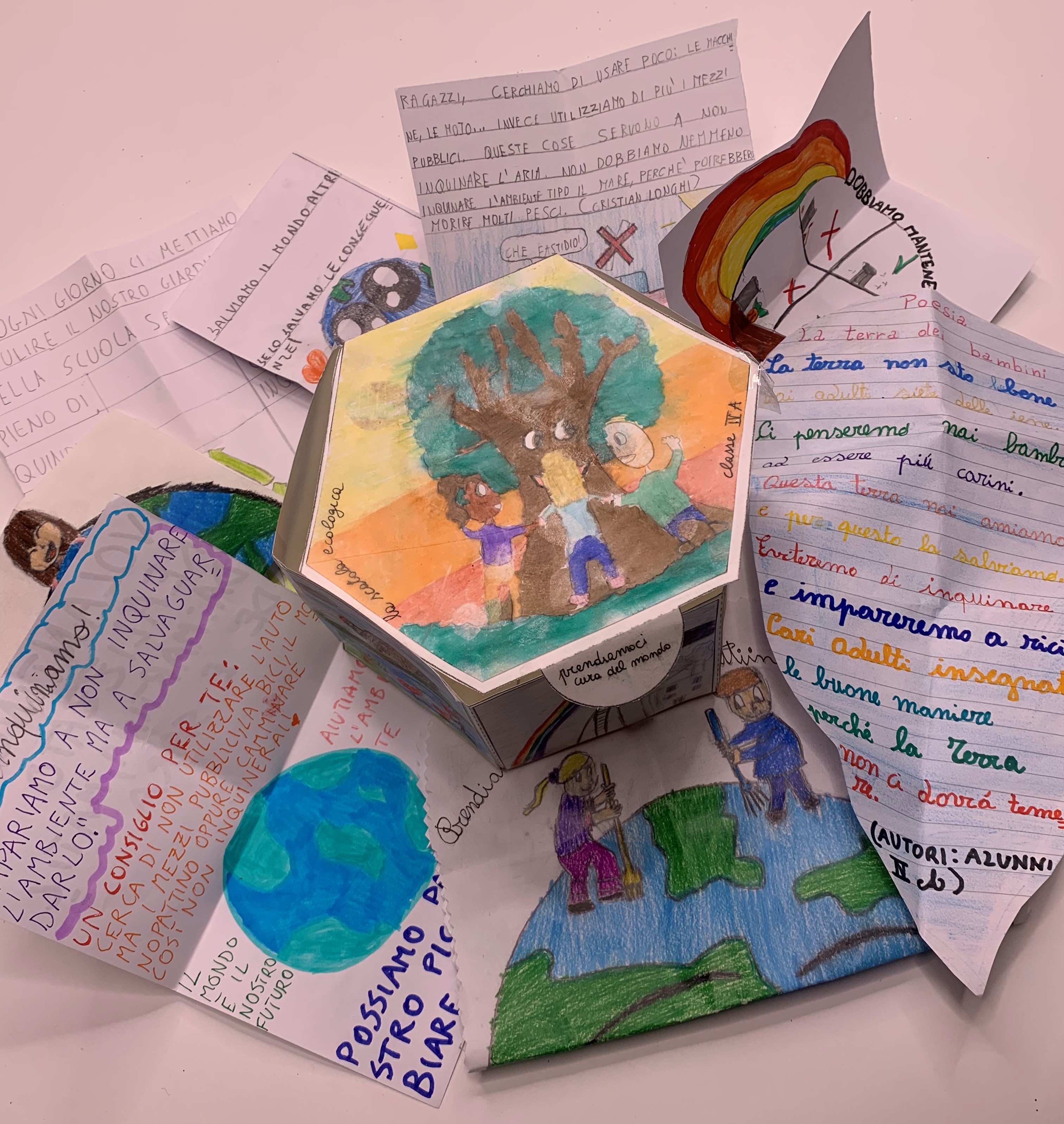 Elaborato della classe "IV A" (IC VIA F. LAPARELLI, 60 - PLESSO MANCINI)