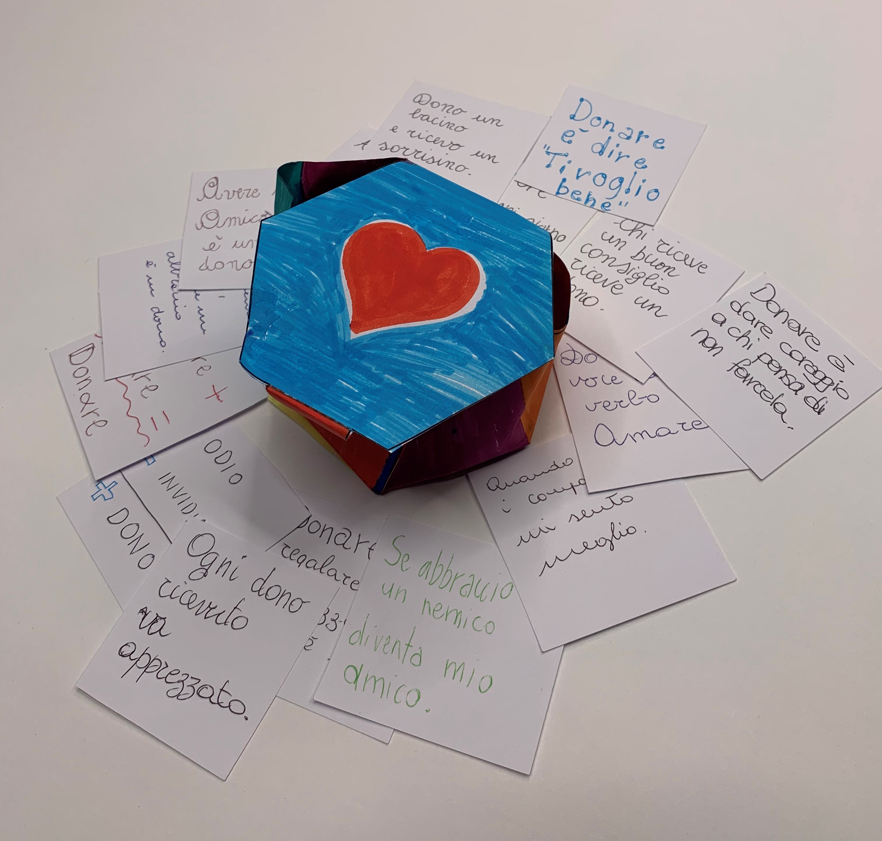 Elaborato della classe "V C" (G. CARDUCCI)