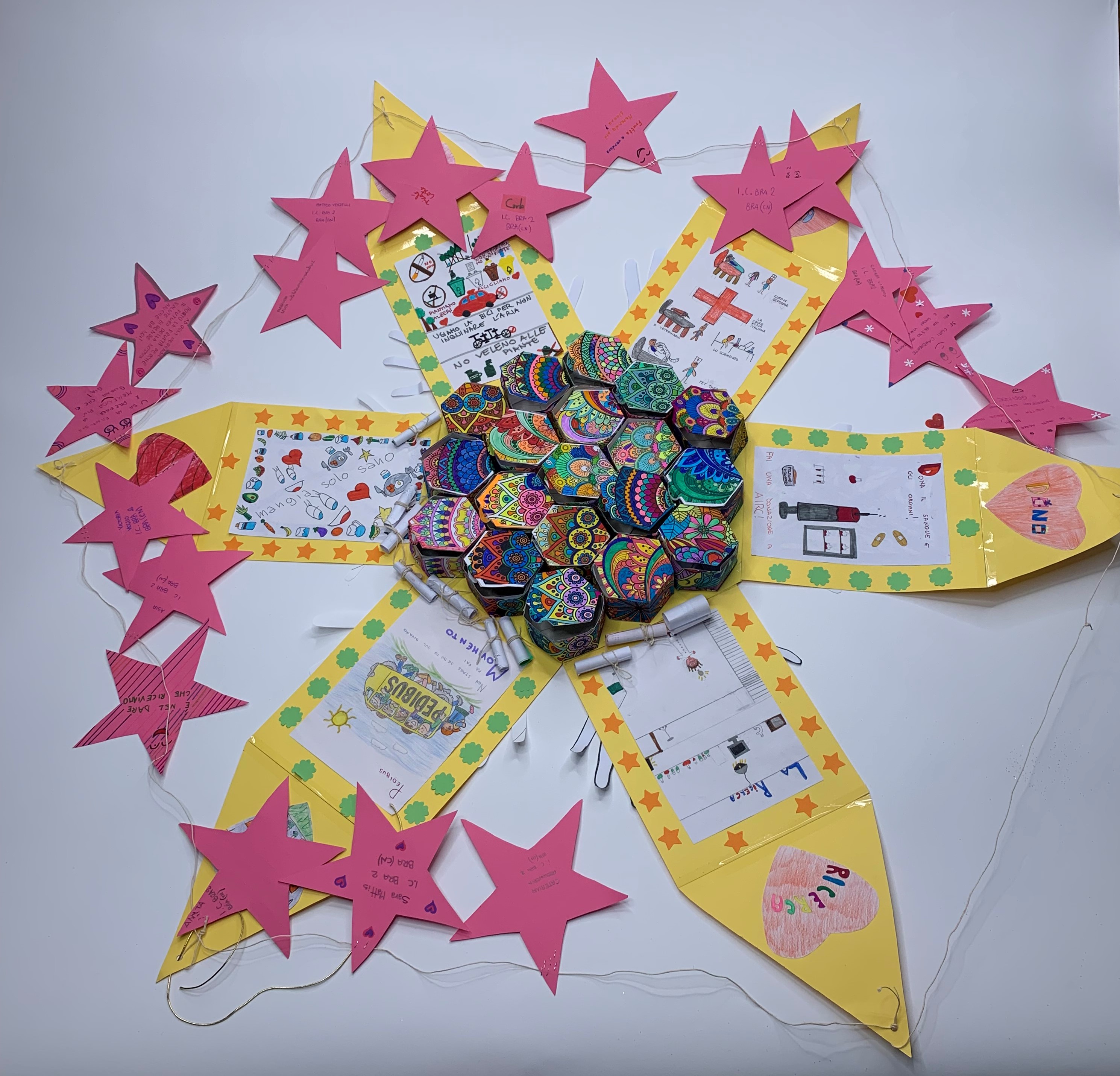 Elaborato della classe "V U" (PLESSO AUGUSTO JONA (IC BRA 2))