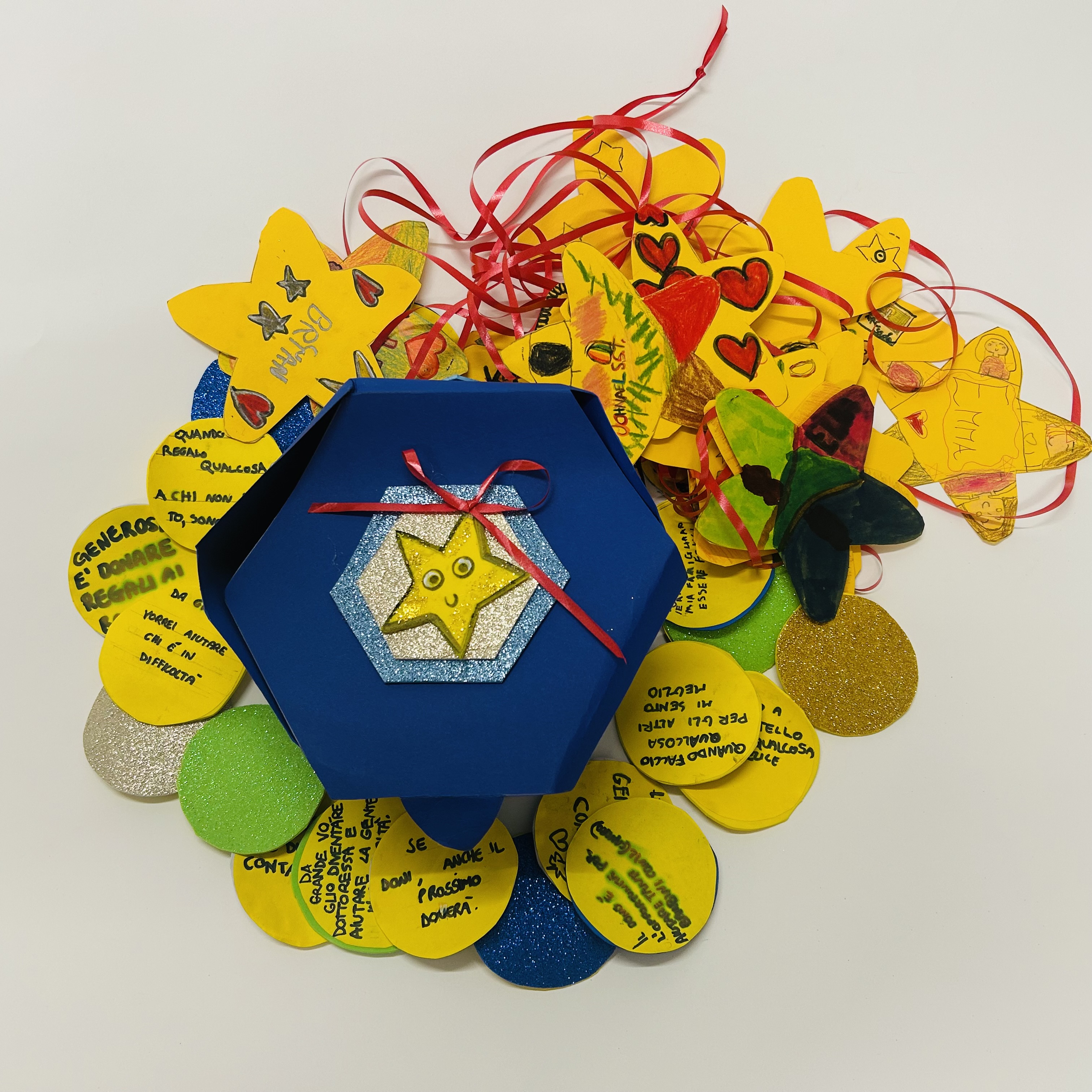 Elaborato della classe "4 A" (LA SPEZIA LA PIANTA)