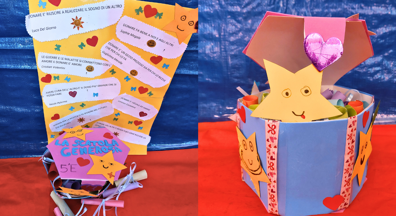 Elaborato della classe "5 E" (I.C. LA LOGGIA - "B. FENOGLIO")