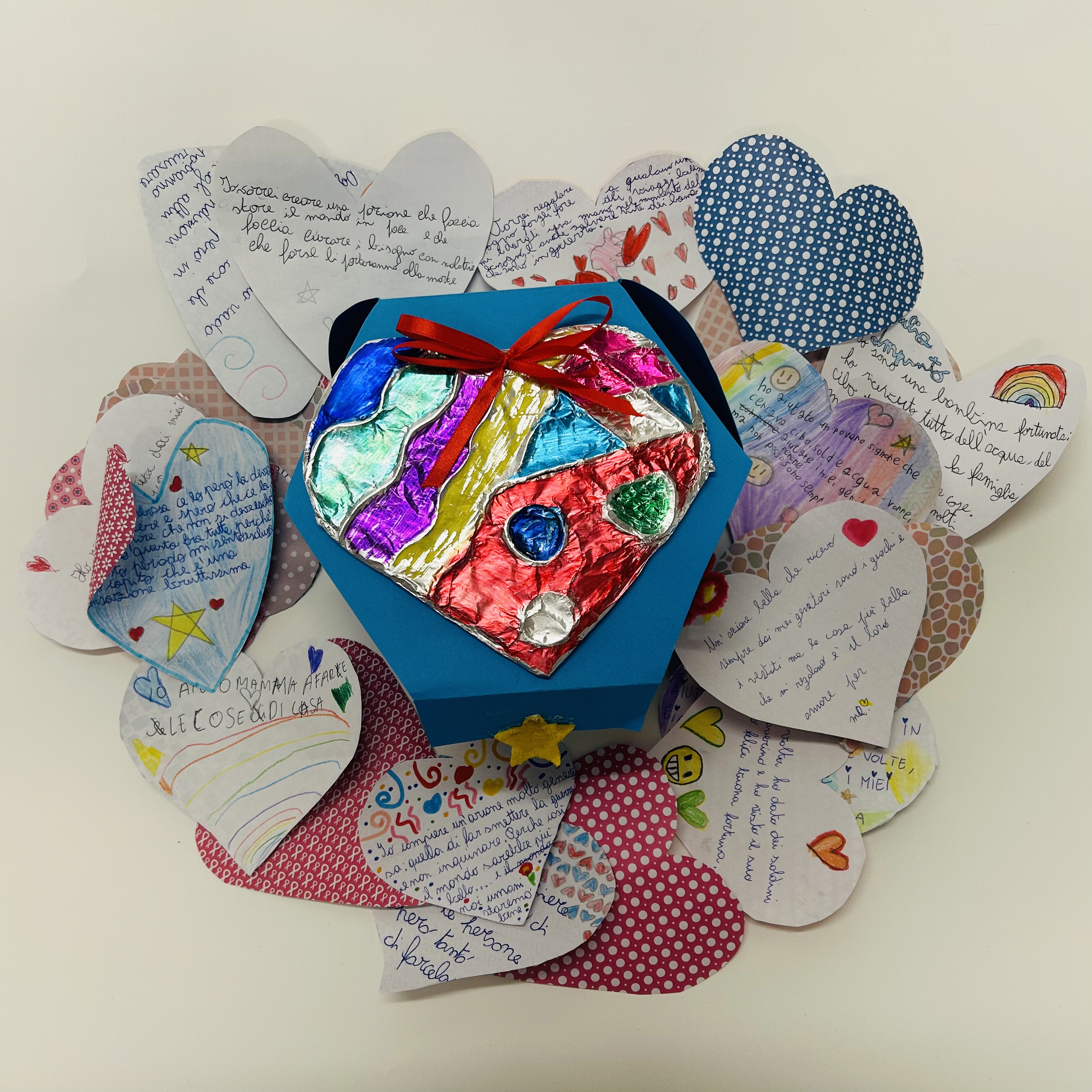 Elaborato della classe "4 A" (IC 3 DON PEPPE DIANA)