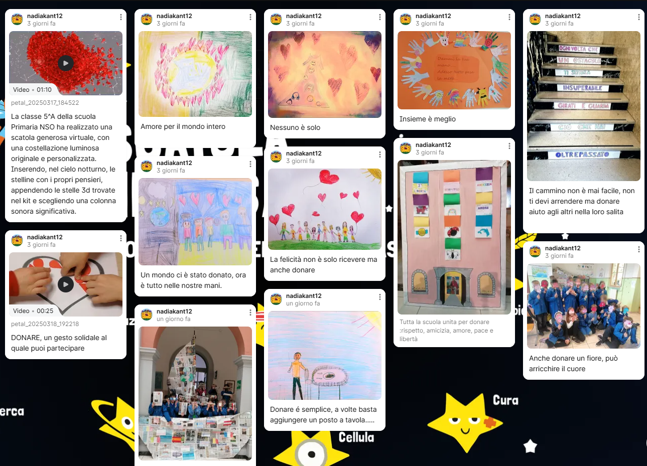 Elaborato della classe "5 A" (NOSTRA SIGNORA DELL'ORTO UDINE)